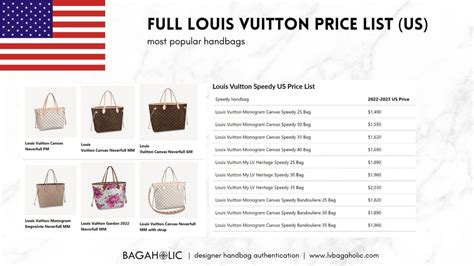 lv bags hk price|Lv bag price list.